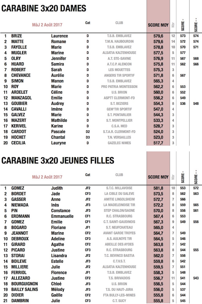 3x20 - copie.jpg 3x20 - copie.jpg