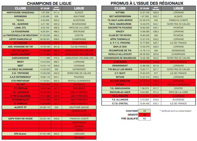 CLUB QUALIFIE - EDT CARABINE - V20.png CLUB QUALIFIE - EDT CARABINE - V20.png