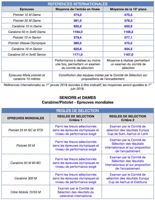 fftir 2018-03-08 à 16.07.21.jpg fftir 2018-03-08 à 16.07.21.jpg