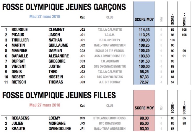 fftir 2018-03-27 à 09.52.30.jpg fftir 2018-03-27 à 09.52.30.jpg