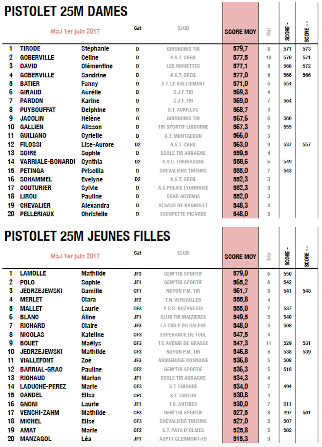 TOP_PIS25M_DJF.jpg TOP_PIS25M_DJF.jpg