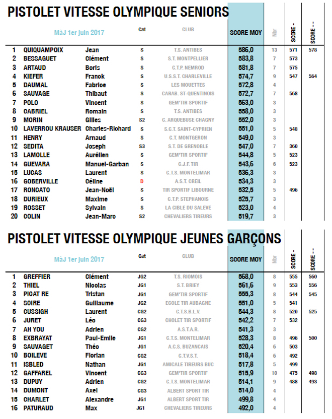 TOP_PIS25M_VO.jpg TOP_PIS25M_VO.jpg
