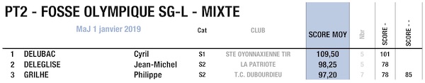 2019 1 1 CNL PARATIR - p0.jpg 2019 1 1 CNL PARATIR - p0.jpg