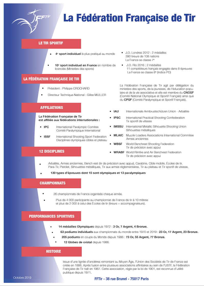 2019FicheinstitFFtir_oct2019_1A.png 2019FicheinstitFFtir_oct2019_1A.png