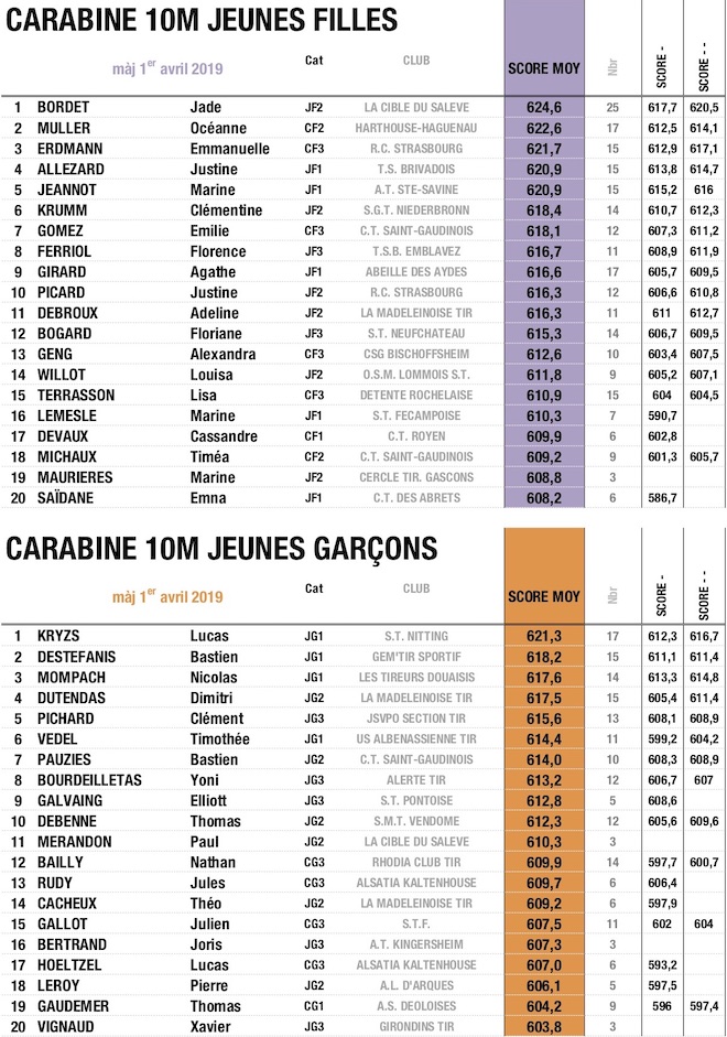 CAR J - copie01042019.jpg CAR J - copie01042019.jpg