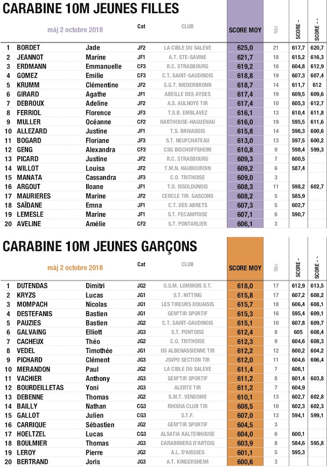 CAR J - copie18-19 02102018 - copie.jpg CAR J - copie18-19 02102018 - copie.jpg