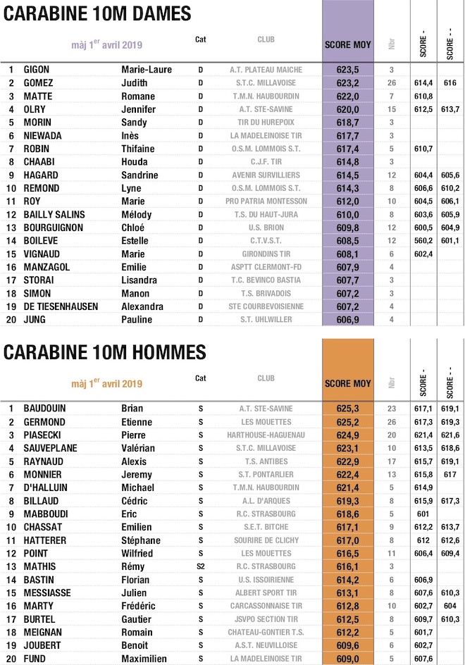 CAR S - copie01042019.jpg CAR S - copie01042019.jpg