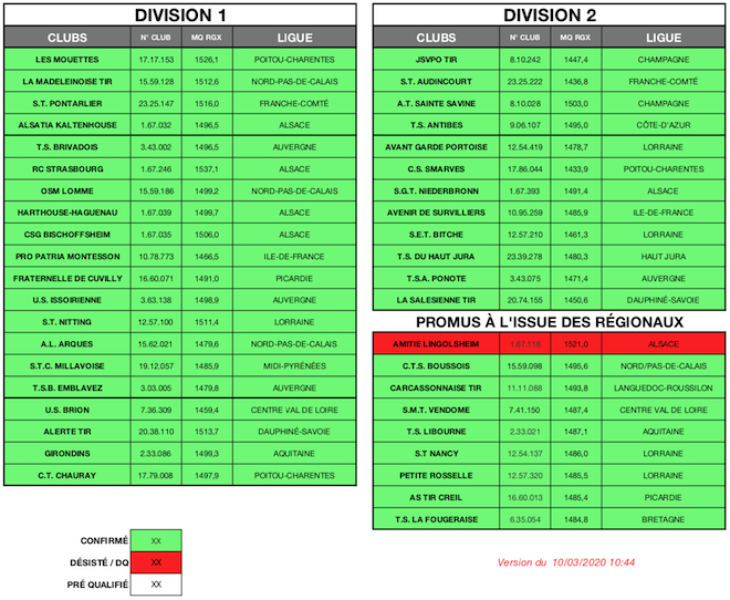 CLUBS QUALIFIE?S - AD - CAR - 2020 - V11.png CLUBS QUALIFIE?S - AD - CAR - 2020 - V11.png