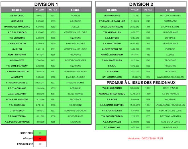 CLUBS QUALIFIE?S - AD - PIS - 2019 - V9.png