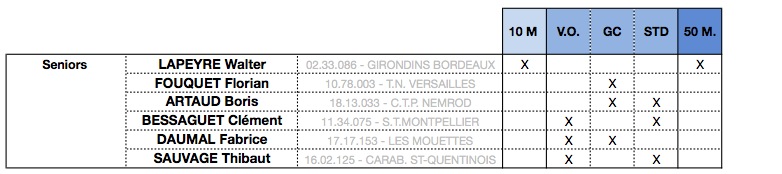 fftir 2014-07-11 à 11.03.33.jpg fftir 2014-07-11 à 11.03.33.jpg