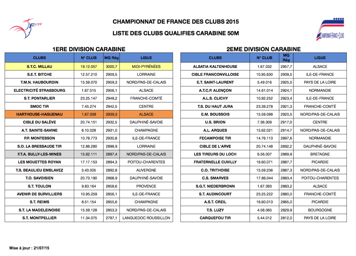 fftir 2015-07-21 à 09.56.13.jpg fftir 2015-07-21 à 09.56.13.jpg