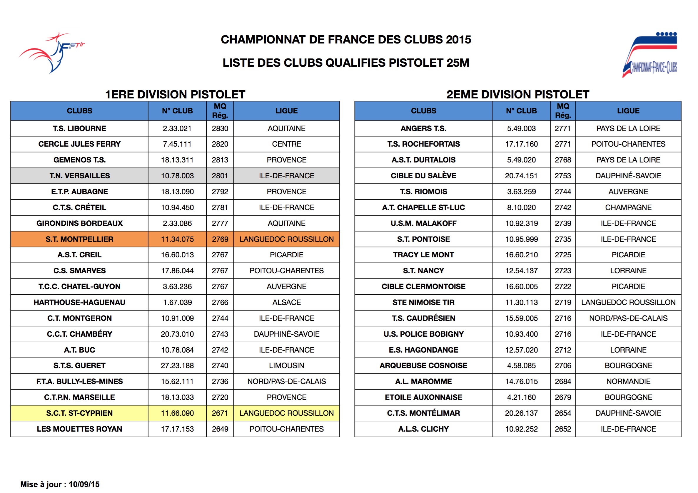 fftir 2015-09-10 à 19.37.20.jpg fftir 2015-09-10 à 19.37.20.jpg