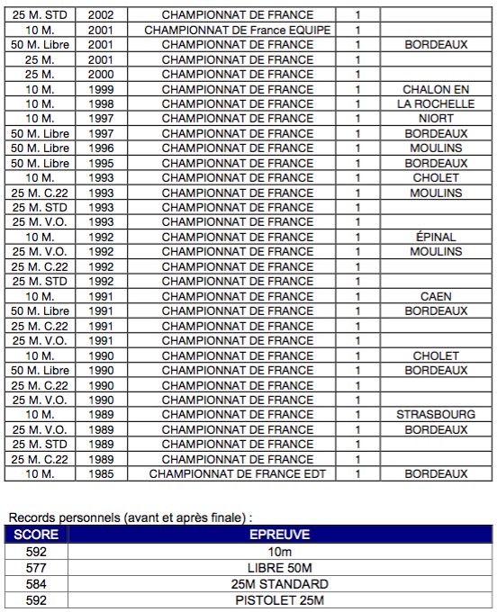 fftir 2016-01-28 à 17.37.36.jpg fftir 2016-01-28 à 17.37.36.jpg