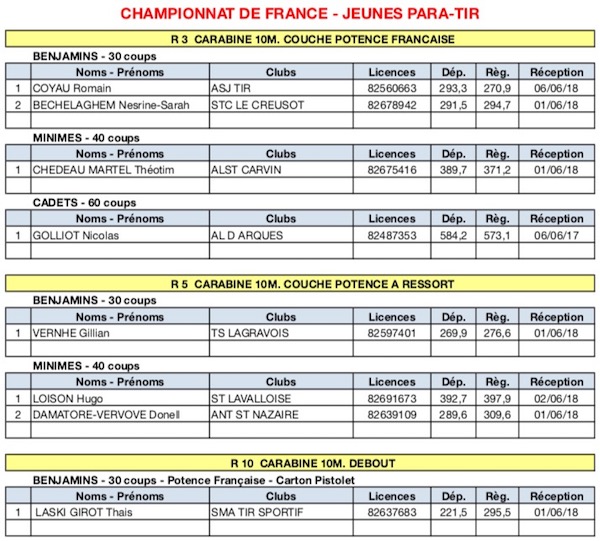 fftir 2018-06-07 18.19.50.jpg fftir 2018-06-07 18.19.50.jpg