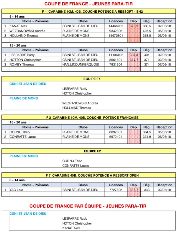 fftir 2018-06-07 18.20.05.jpg fftir 2018-06-07 18.20.05.jpg
