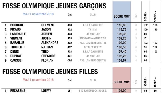 fftir 2018-11-01 à 11.34.59.jpg fftir 2018-11-01 à 11.34.59.jpg