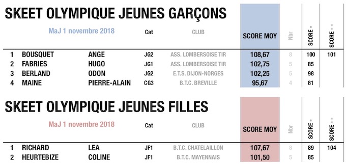 fftir 2018-11-01 à 11.35.30.jpg fftir 2018-11-01 à 11.35.30.jpg