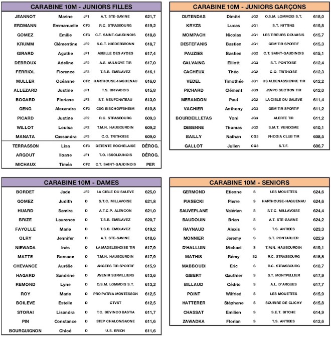 fftir 2018-11-19 à 09.39.55.jpg fftir 2018-11-19 à 09.39.55.jpg