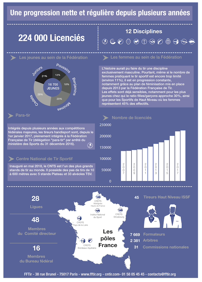 fiche institution 2018.12 2.jpg fiche institution 2018.12 2.jpg