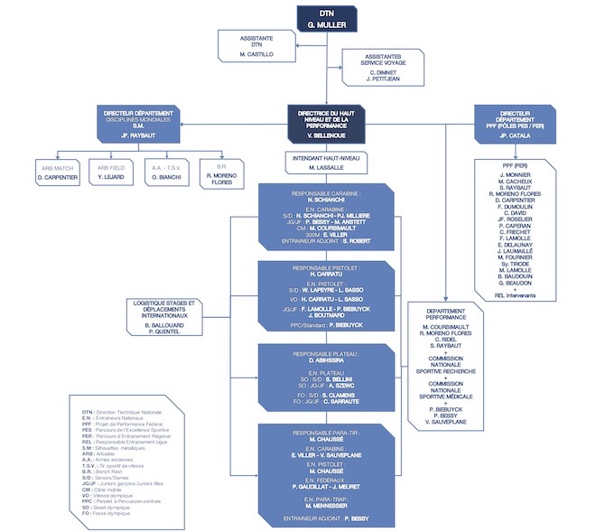 ORGA DTN 01-2019 ORGA HN.jpg ORGA DTN 01-2019 ORGA HN.jpg