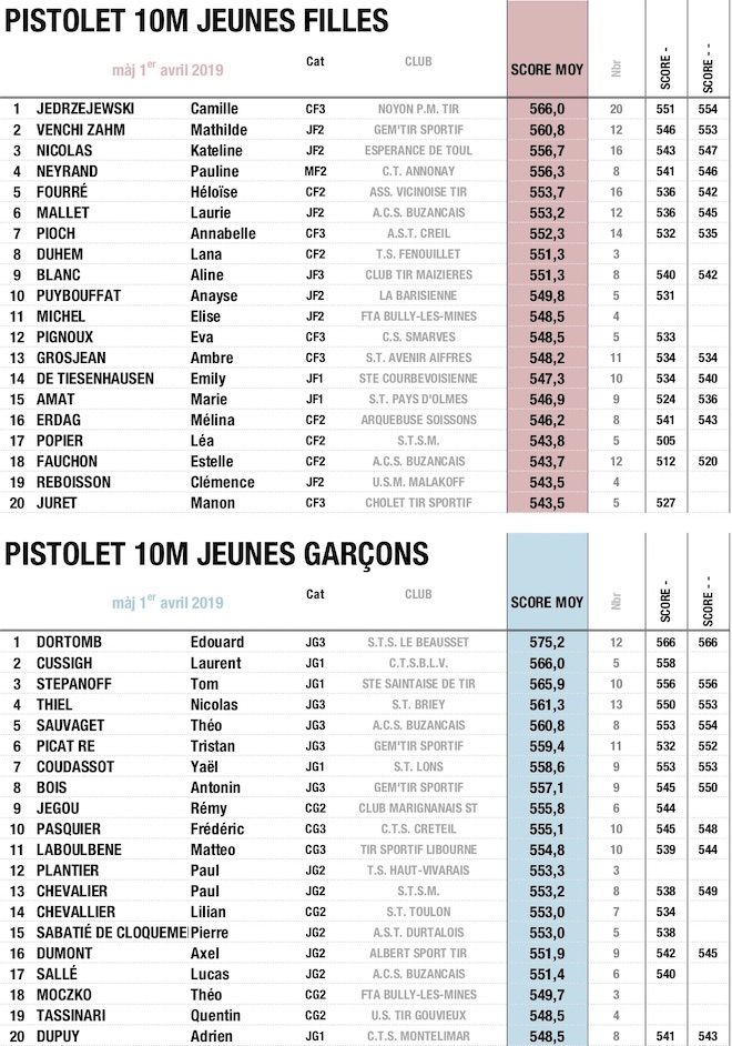 PIS J - copie01042019.jpg PIS J - copie01042019.jpg