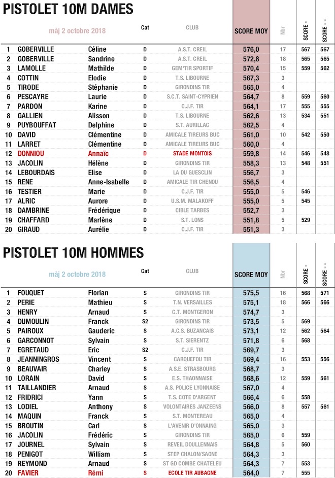 PIS S - copie18-19 02102018.jpg PIS S - copie18-19 02102018.jpg